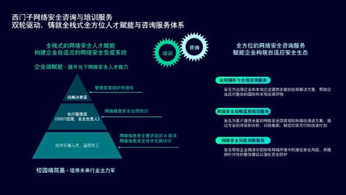 西門(mén)子X(jué)celerator平臺(tái)推出網(wǎng)絡(luò)與信息安全頻道，助力電子科技行業(yè)安全升級(jí)